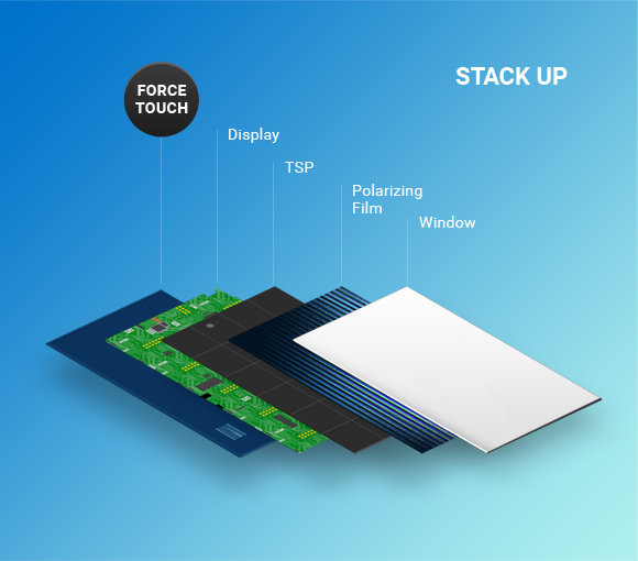 포스터치(Force Touch) 이미지