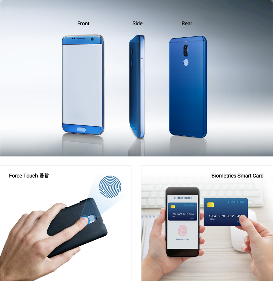 Force Touch 융합, Biometrics Smart Card